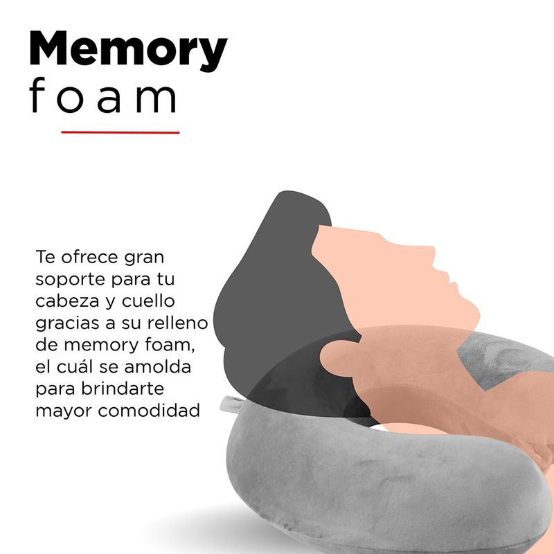 Miniso Almohada De Viaje, Almohada Para Cuello, Soporte Para Cuello,  Almohada De Viaje De Esponja Suave