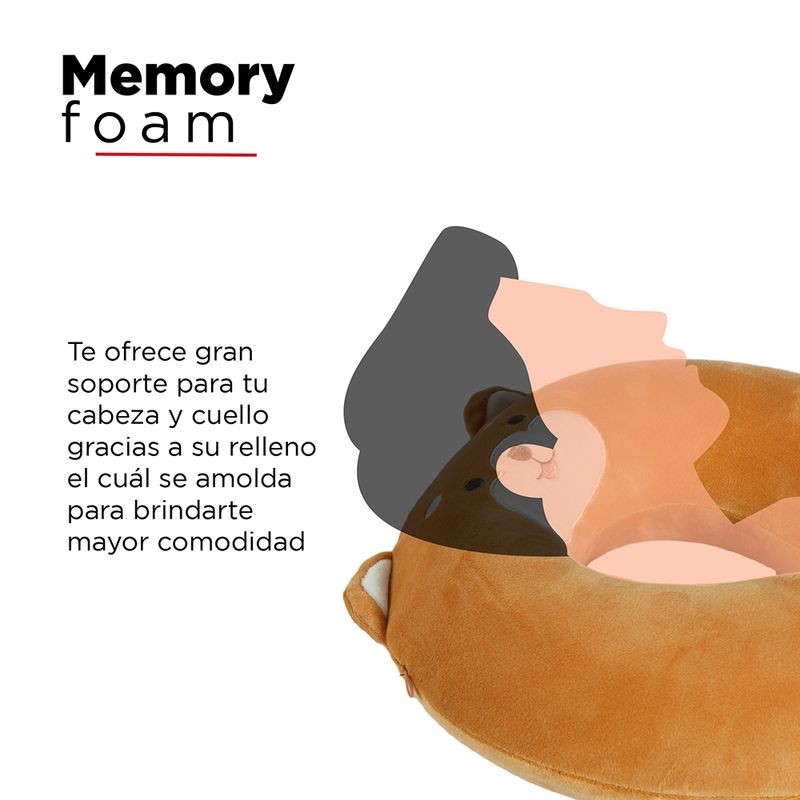 Almohada Para Cuello Almohada Para Cuello De Viaje Blanco Almohada Cuello  Hecha De Memory Foam