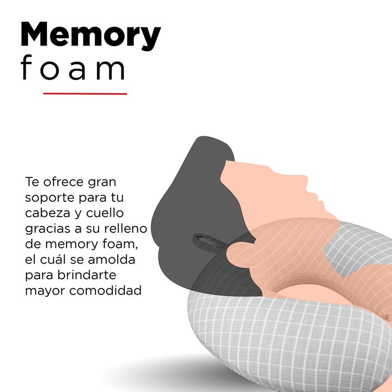 Almohada-de-Viaje-en-Forma-de-U-Memory-Foam-Gris-3-12502