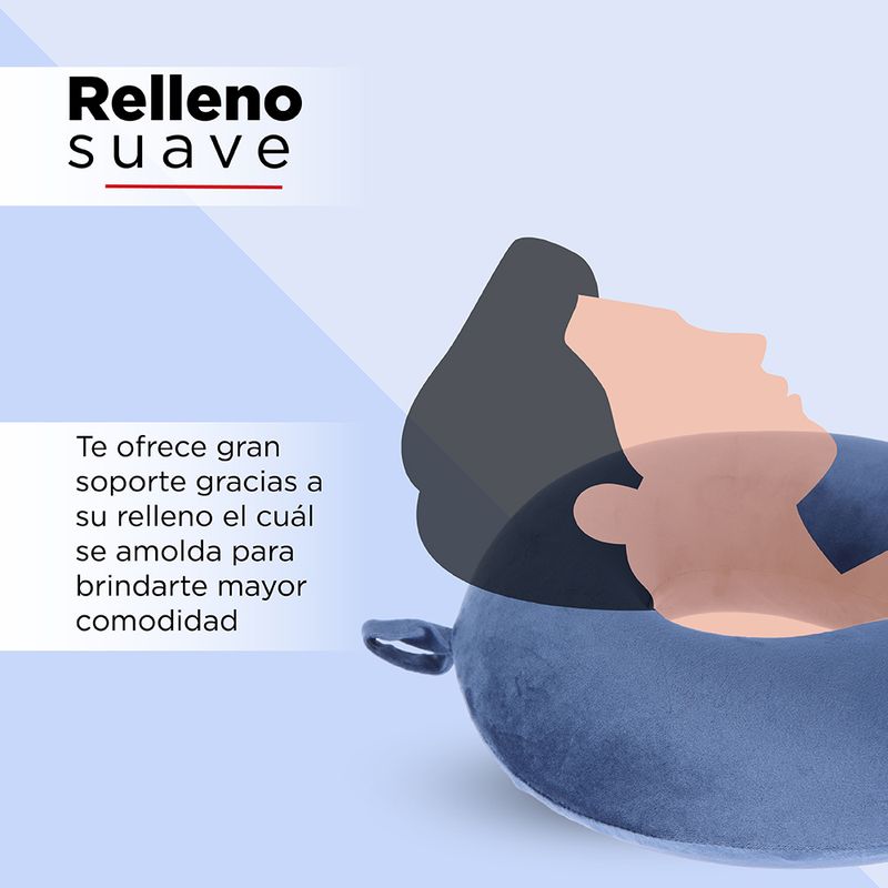 Almohada de viaje con memoria, Mediana, Azul oscuro