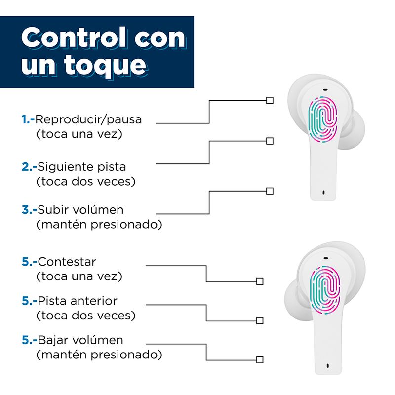 Audifonos-Tws-Modelo-T7-Blanco-3-14294