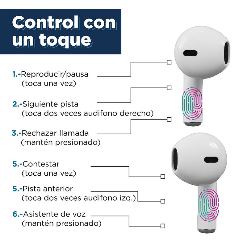 Audifonos-Inalambricos-Half-In-Ear-Mod-Eb028-Blanco-4-16804
