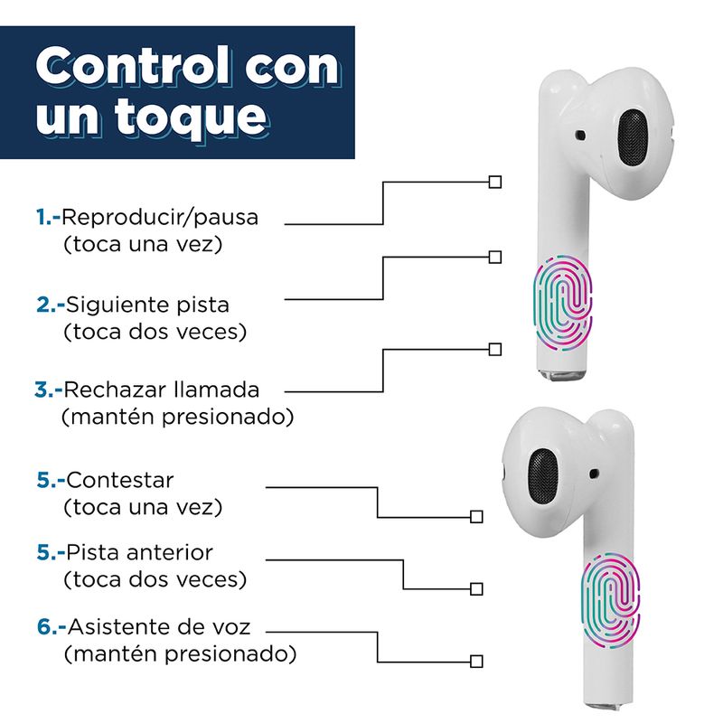 Auriculares-Inalambricos-Macaron-Modelo-S88-Blanco-Miniso-4-18012