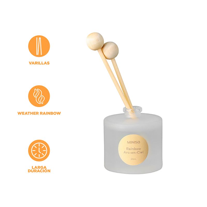 Difusor-de-Aroma-26Ml-Serie-Miniso-3-25659