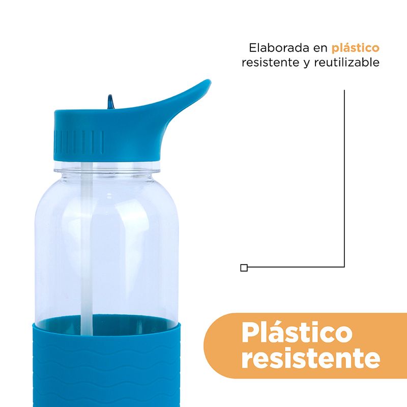 Vaso-Plastico-con-Asa-y-Funda-de-1000-Ml-Serie-Miniso-Azul-7-25696
