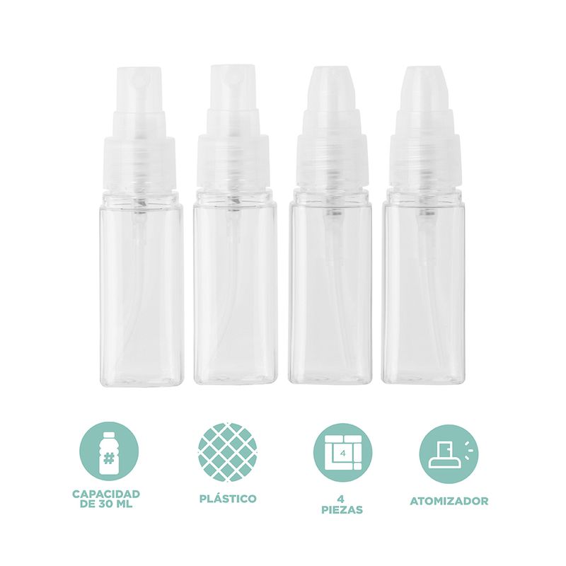 Mini-Set-de-Viaje-Portatil-Serie-Miniso-Azul-4-25746
