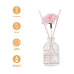 Difusor-de-Aroma-Cedar-30-Ml-Serie-Miniso-4-26183