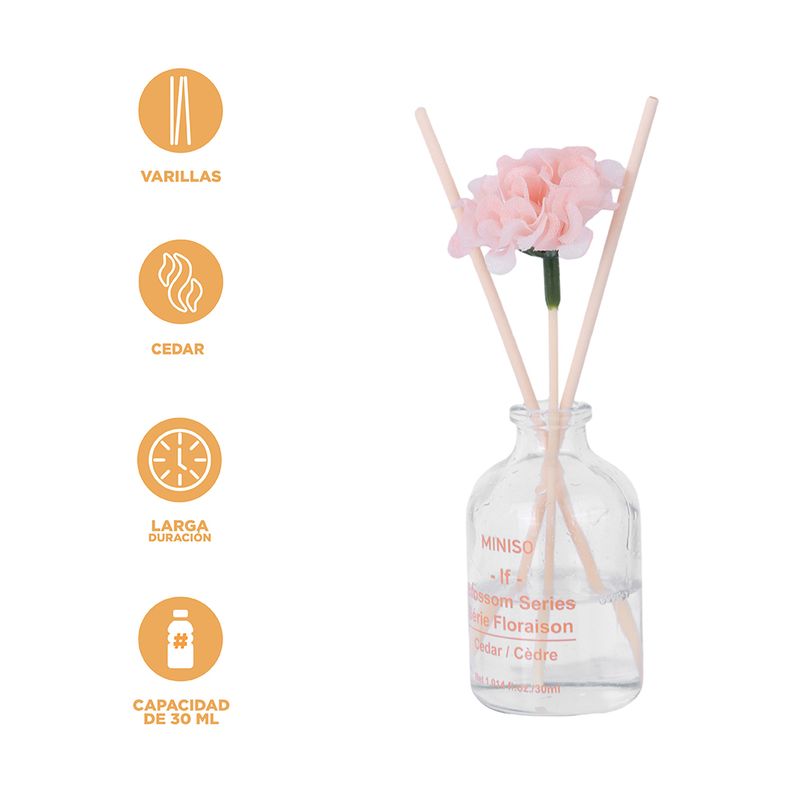 Difusor-de-Aroma-Cedar-30-Ml-Serie-Miniso-4-26183