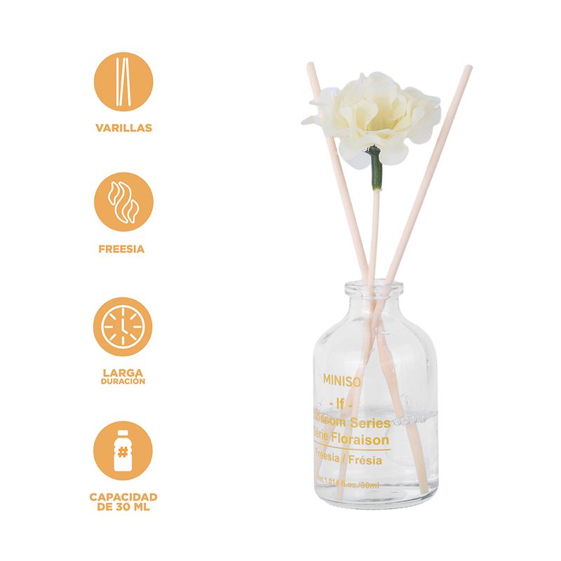 Difusor-de-Aroma-Fresia-30-Ml-Serie-Miniso-4-26184