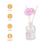Difusor-de-Aroma-Sakura-30-Ml-Serie-Miniso-Difusor-de-Aroma-Sakura-30-Ml-Serie-Miniso-3-26185