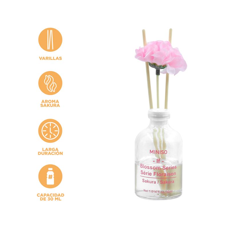 Difusor-de-Aroma-Sakura-30-Ml-Serie-Miniso-Difusor-de-Aroma-Sakura-30-Ml-Serie-Miniso-4-26185
