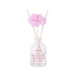 Difusor-de-Aroma-Sakura-30-Ml-Serie-Miniso-Difusor-de-Aroma-Sakura-30-Ml-Serie-Miniso-1-26185